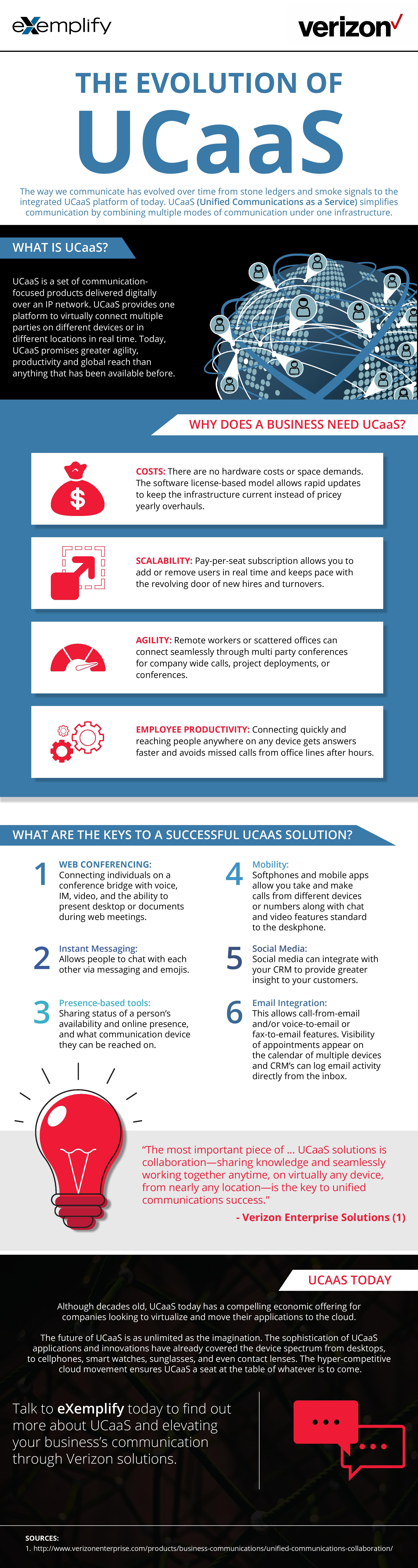 Learn how UCaaS has evolved over the years.