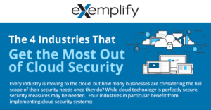 The four industries that benefit the most from cloud security might surprise you. Learn what they are in this infographic.