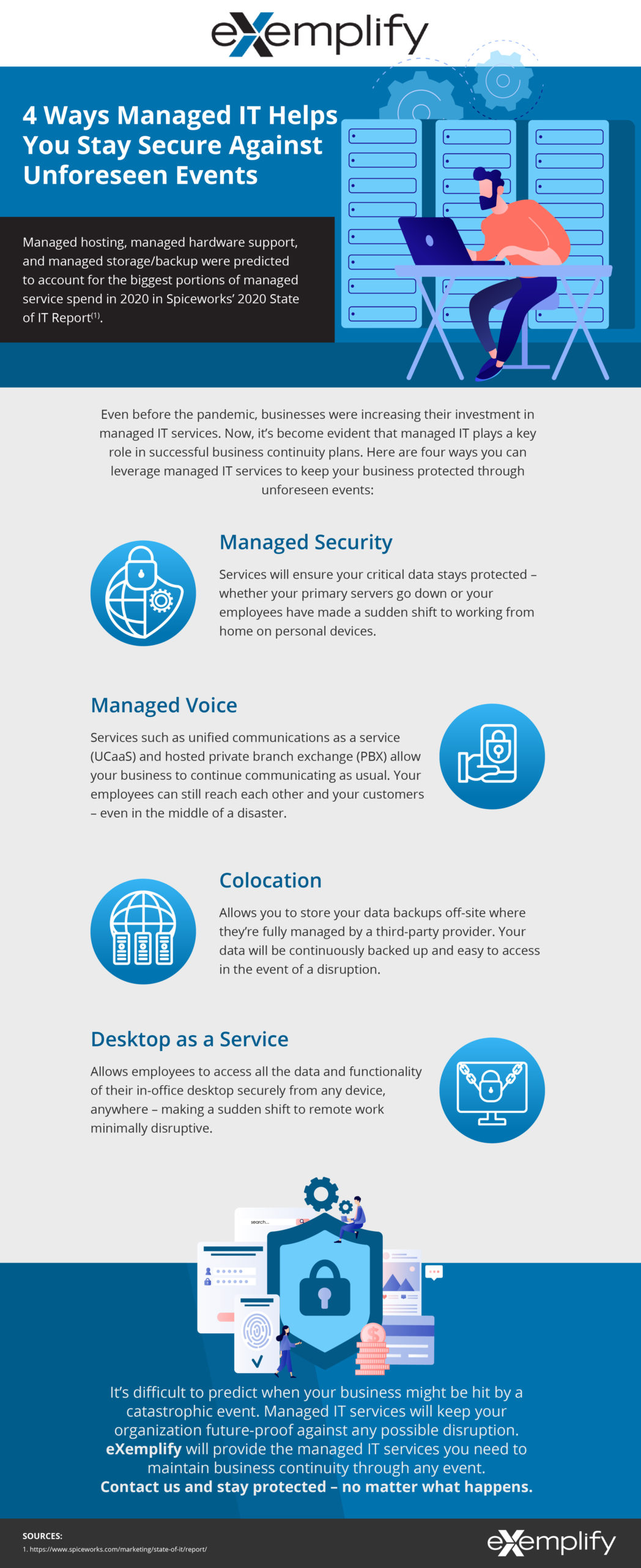 Businesses seeking to continue operating smoothly through any event need to leverage managed IT services.